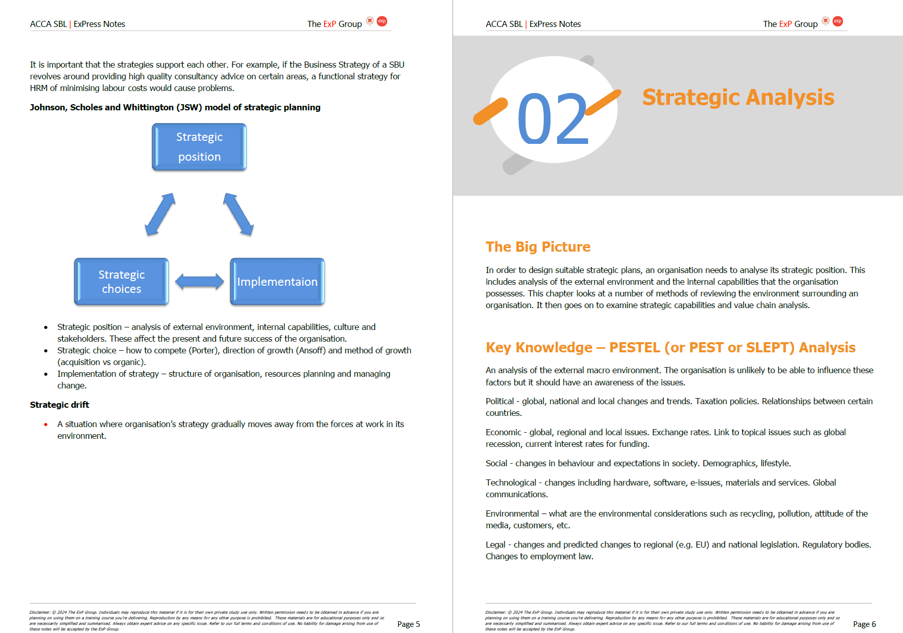 Page from a strategic analysis textbook with text and graphics on a white background