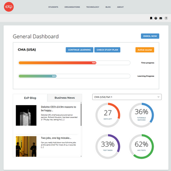 General Dashboard interface with various elements on a screen