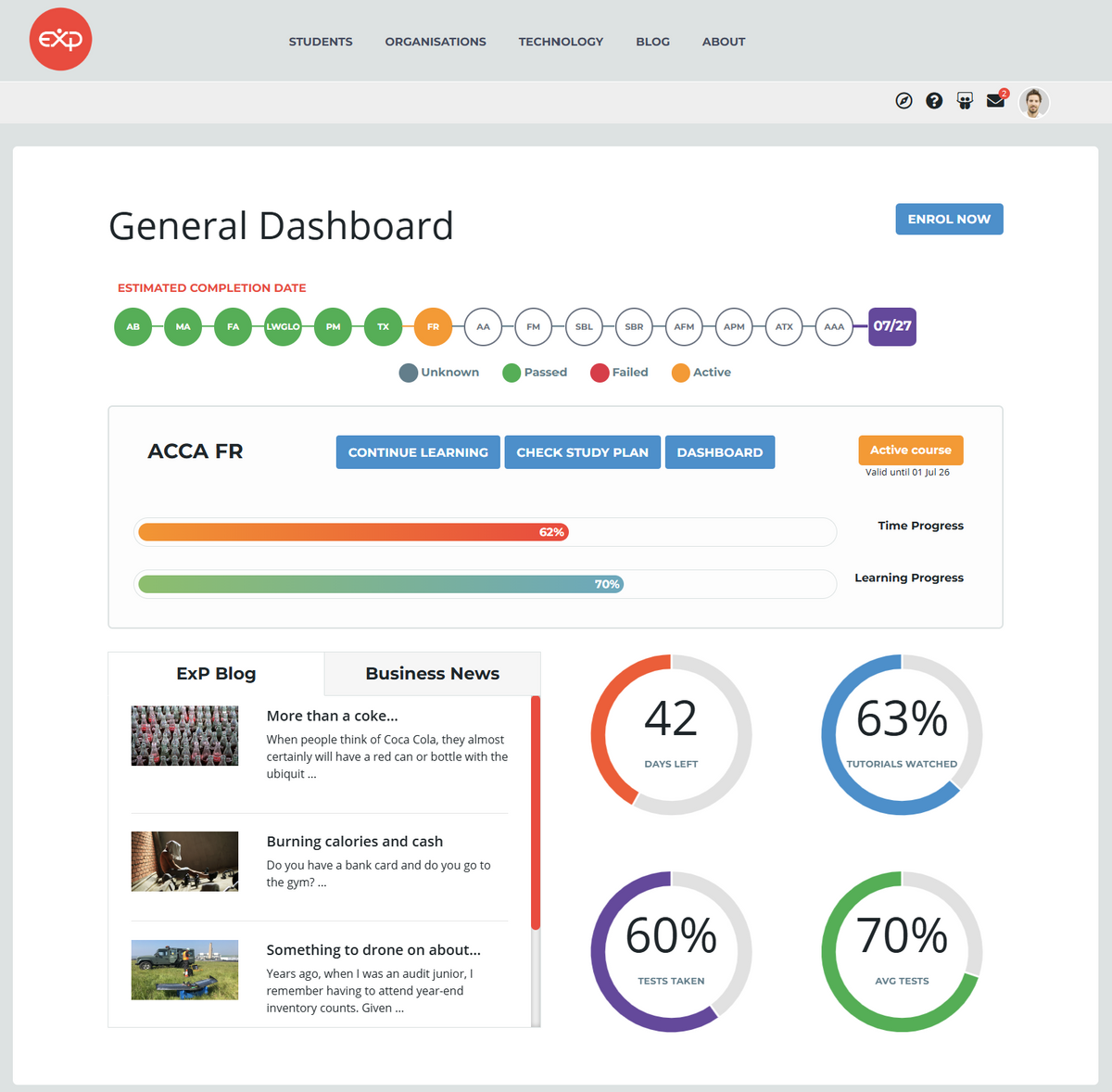DipIFR – The ExP Group